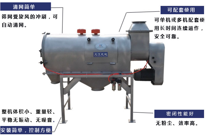 清網：篩網受旋風的沖刷，可自動清網。可配套使用：可單機或多機配套使用長時間連續運作安全可靠。安裝簡單，控制方便：整機體積小，重量輕，平穩無振動，無噪音，密閉性能好：無粉塵，效率高。