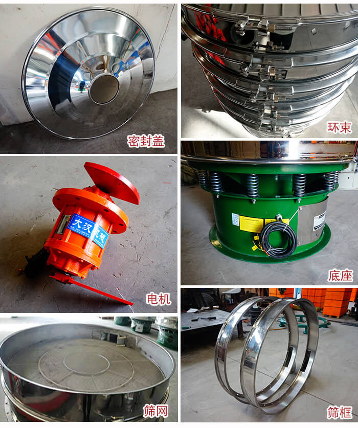 部件包括：密封蓋，環(huán)束，電機(jī)，底座，篩網(wǎng)，篩框等。