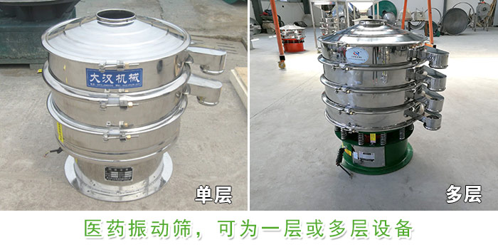 醫(yī)藥振動(dòng)篩層級(jí)展示：?jiǎn)螌?，多層圖片展示