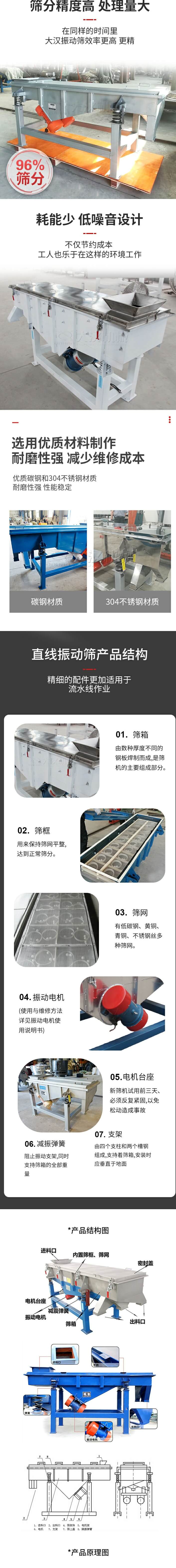 直線振動篩篩分特點(diǎn)：篩分精度可達(dá)96%，處理量大，耗能少，低噪音設(shè)計(jì)不僅節(jié)約成本，共二年也樂于在這樣的環(huán)境工作。選用優(yōu)質(zhì)材料制作，耐磨性強(qiáng)，減少維修成本，多采用優(yōu)質(zhì)碳鋼和304不銹鋼材質(zhì)，那么性強(qiáng)，性能穩(wěn)定。  直線振動篩產(chǎn)品結(jié)構(gòu)：1，篩箱：有數(shù)種厚度不同的鋼板焊制而成，是篩機(jī)的主要組成部分。2，篩框：用來半尺篩網(wǎng)平整達(dá)到正常篩分。3，篩網(wǎng)：有低碳鋼，黃銅，青銅，不銹鋼絲多種篩網(wǎng)。4，振動電機(jī)（使用與維護(hù)方法詳見振動電機(jī)使用說明書）5，電機(jī)臺座新篩機(jī)試用前三天必須反復(fù)緊固，以免松動造成事故。6，減振彈簧：阻止振動支架，同時(shí)支持篩箱的全部重量。7，支架：有四個支柱和兩個槽鋼組成，支持著篩箱，安裝時(shí)應(yīng)垂直于地面。  產(chǎn)品結(jié)構(gòu)圖：進(jìn)料口，內(nèi)置篩框，篩網(wǎng)，密封蓋，電機(jī)臺座，減震彈簧，振動電機(jī)，篩箱，出料口。
