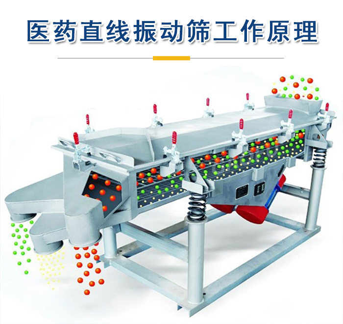 醫(yī)藥直線振動篩工作原理是依靠振動電機(jī)的振動實現(xiàn)，將物料從進(jìn)料口進(jìn)入篩箱，利用篩孔的大小不同實現(xiàn)物料的篩分。